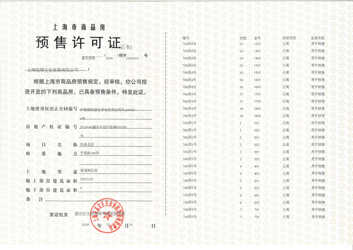 上海保利虹桥和著小区_保利虹桥和著小区null