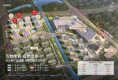 上海招商时代乐章新房_小牛看房