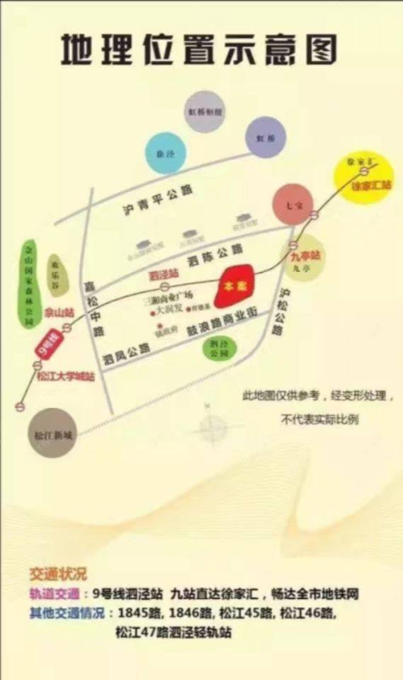 上海U+商业街小区_U+商业街小区null