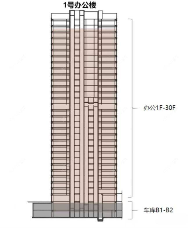上海星光耀广场小区_星光耀广场小区null