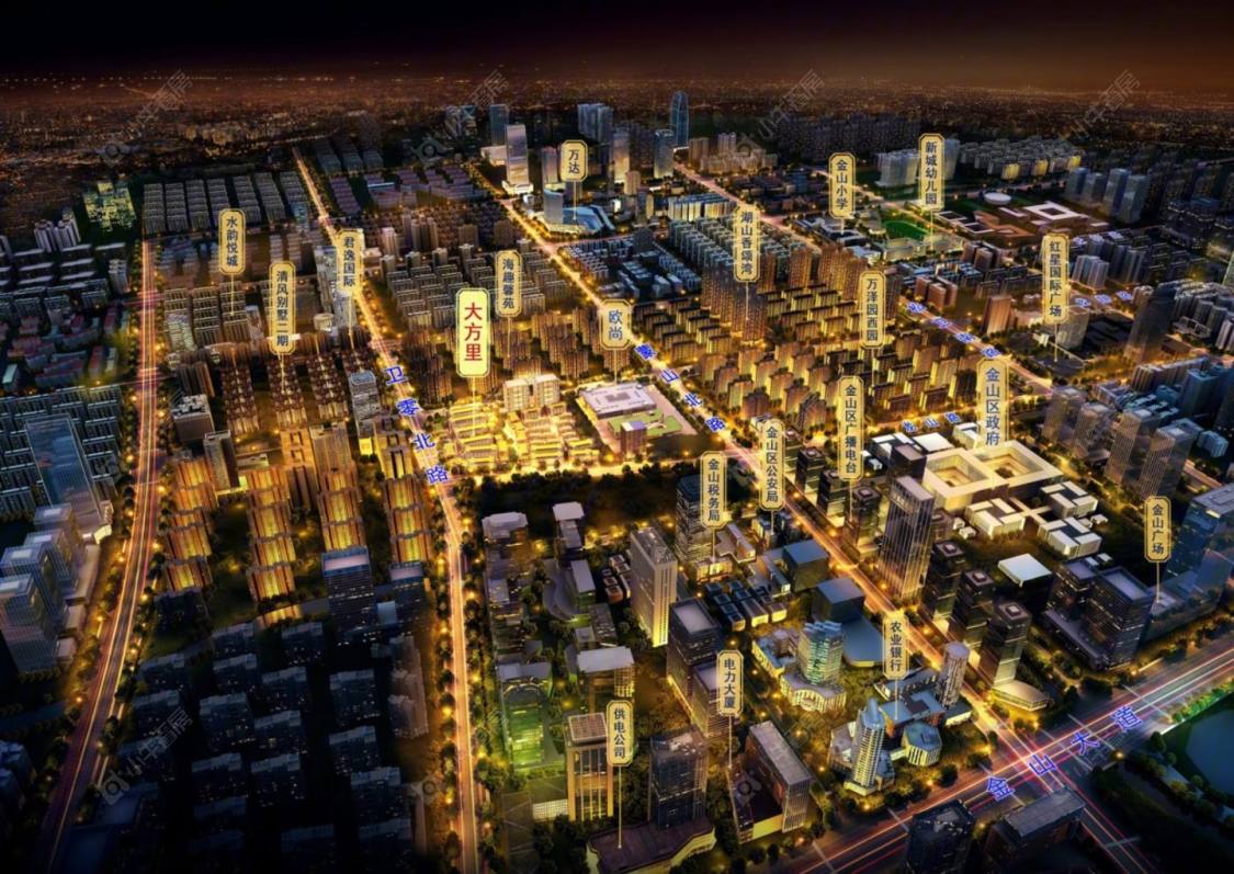 上海大方里小区_大方里小区null