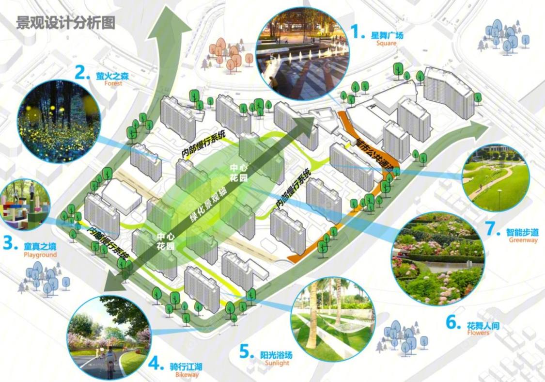 上海森兰海天名筑小区_森兰海天名筑小区null