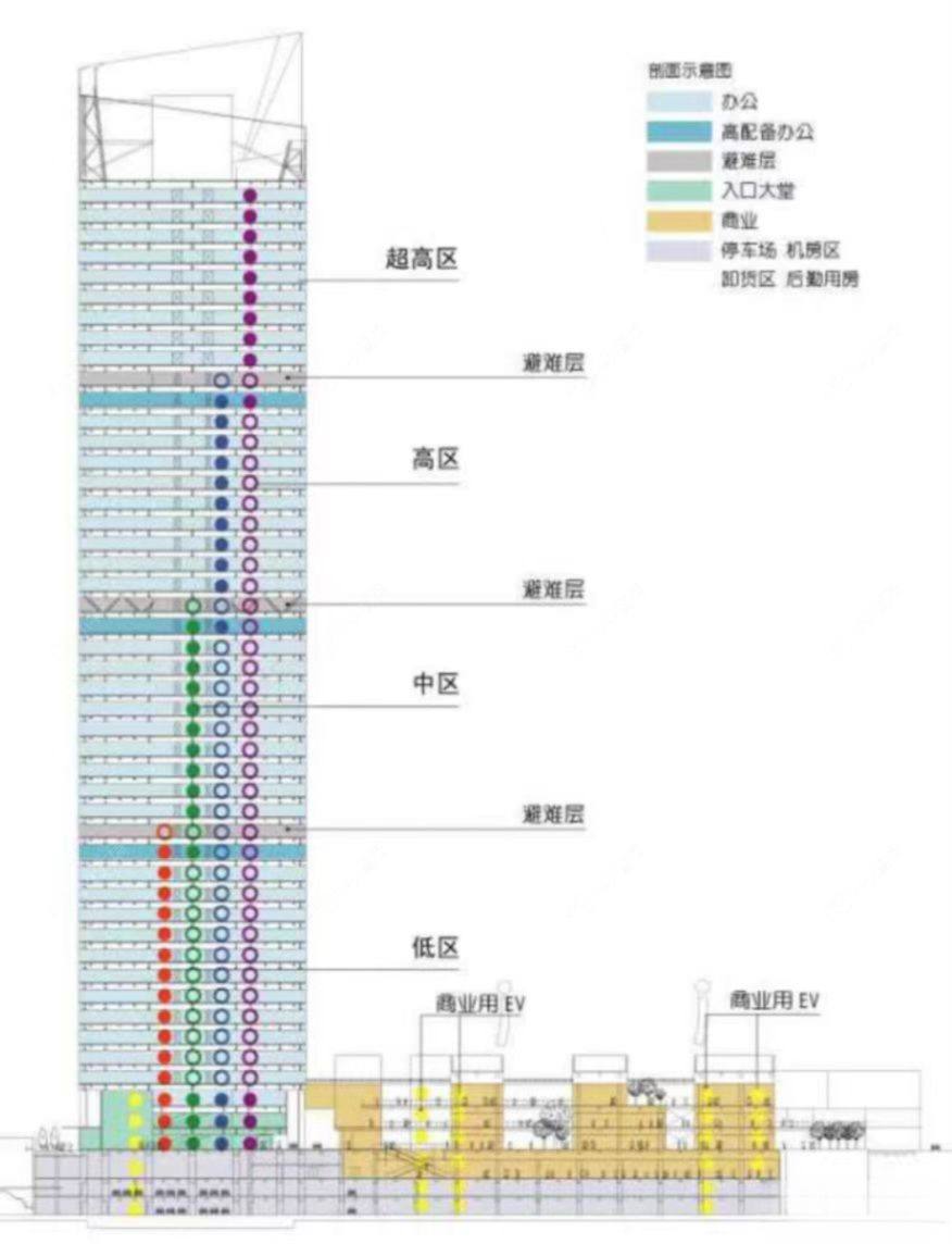 上海中信广场小区_中信广场小区null