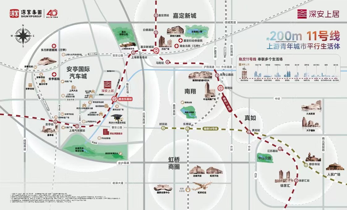 上海深安上居在售新楼盘null