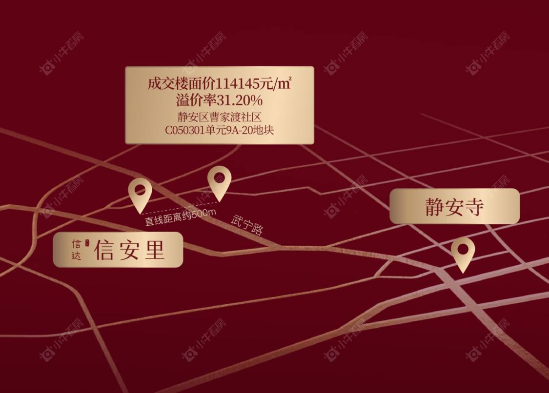 上海信安里·忻园小区_信安里·忻园小区实景图