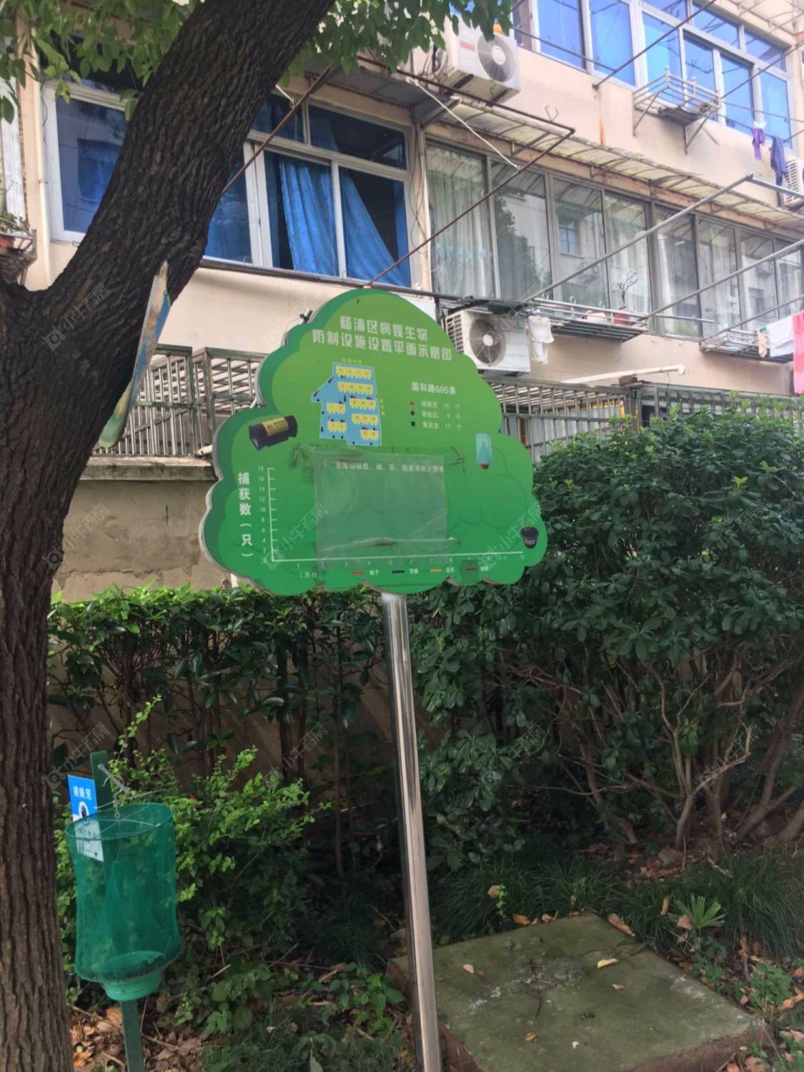 上海国和路605弄小区_国和路605弄小区null