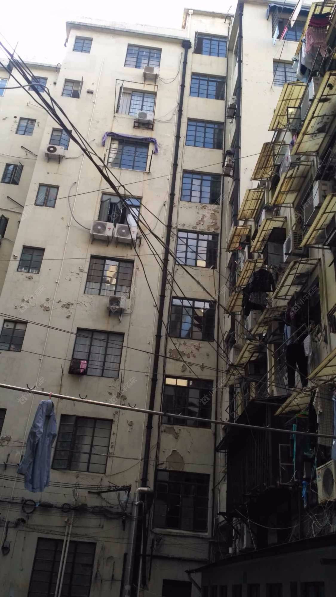 上海南昌大楼小区_南昌大楼小区null