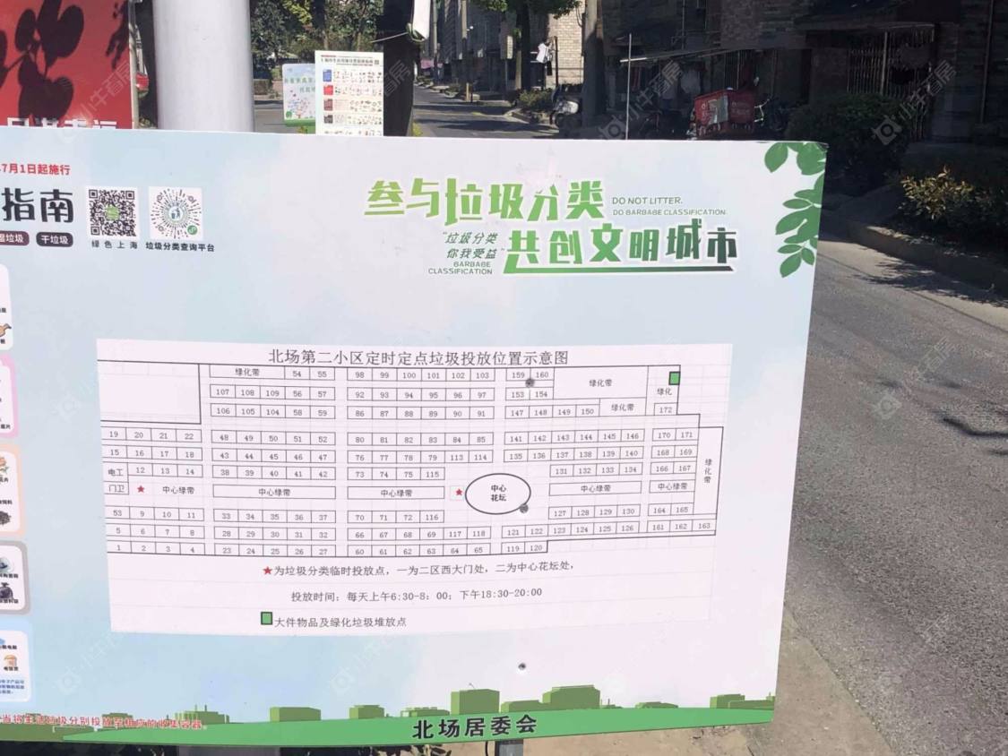 上海北场第二小区小区_北场第二小区小区null