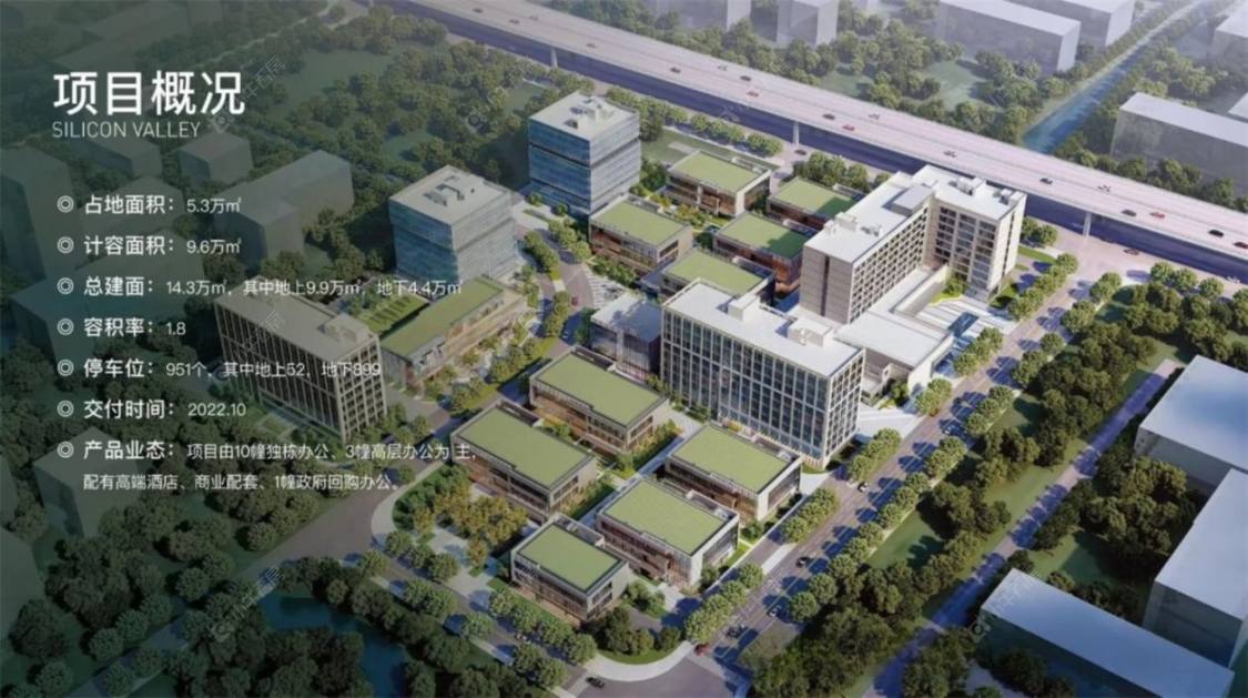 上海绿地·华创中心小区_绿地·华创中心小区null