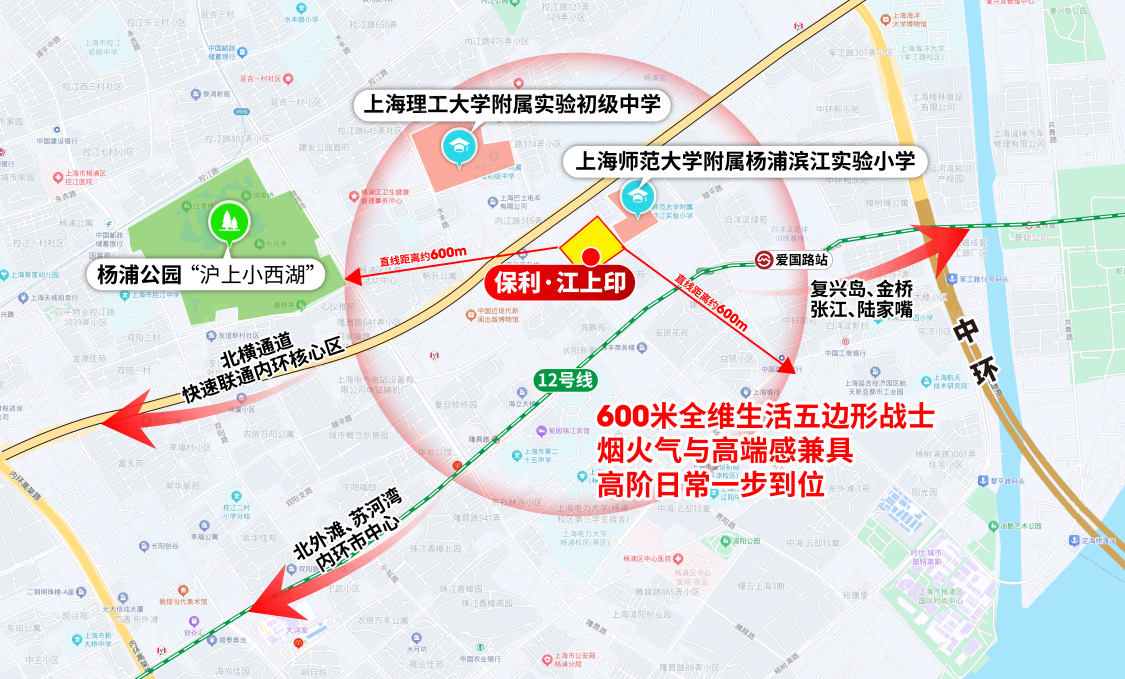 上海保利江上印在售新楼盘区位图