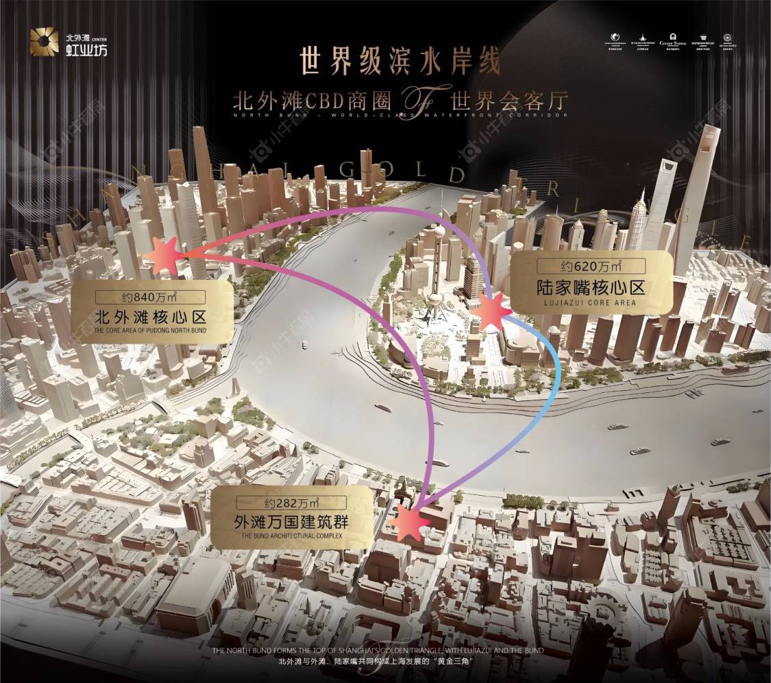 上海北外滩虹业坊小区_北外滩虹业坊小区null