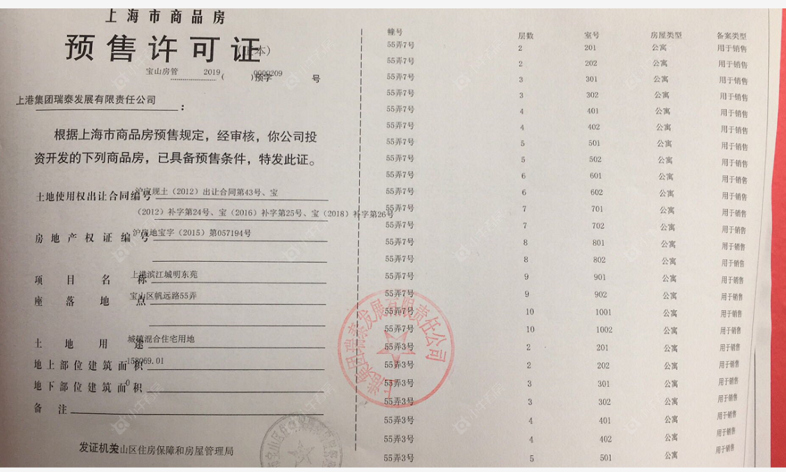 上海上海长滩小区_上海长滩小区null