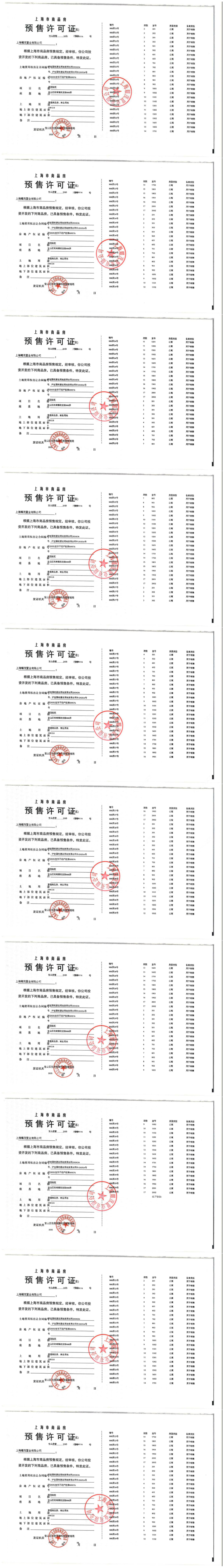 上海江湾金茂府在售新楼盘null