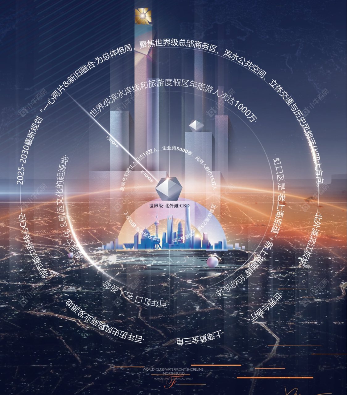 上海北外滩虹业坊小区_北外滩虹业坊小区null