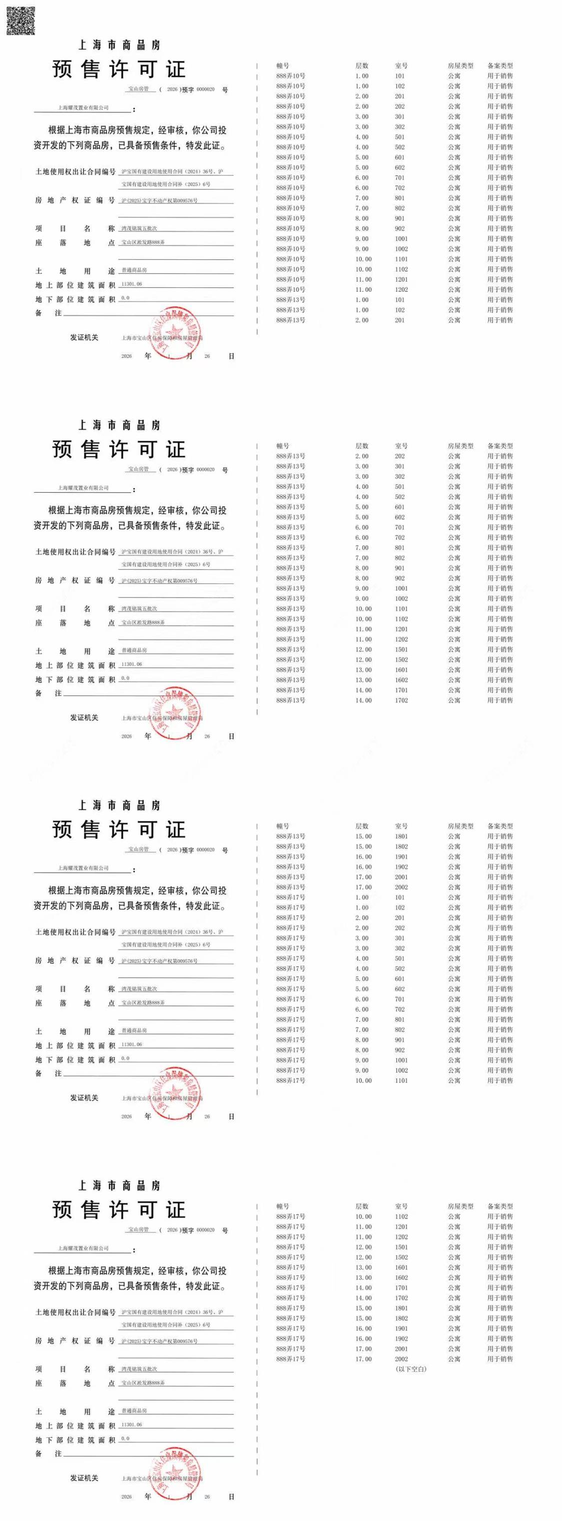 上海江湾金茂府在售新楼盘null