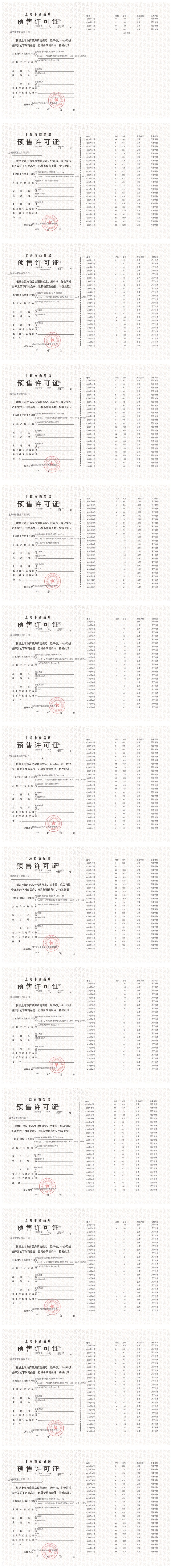 上海招商中旅揽阅在售新楼盘null