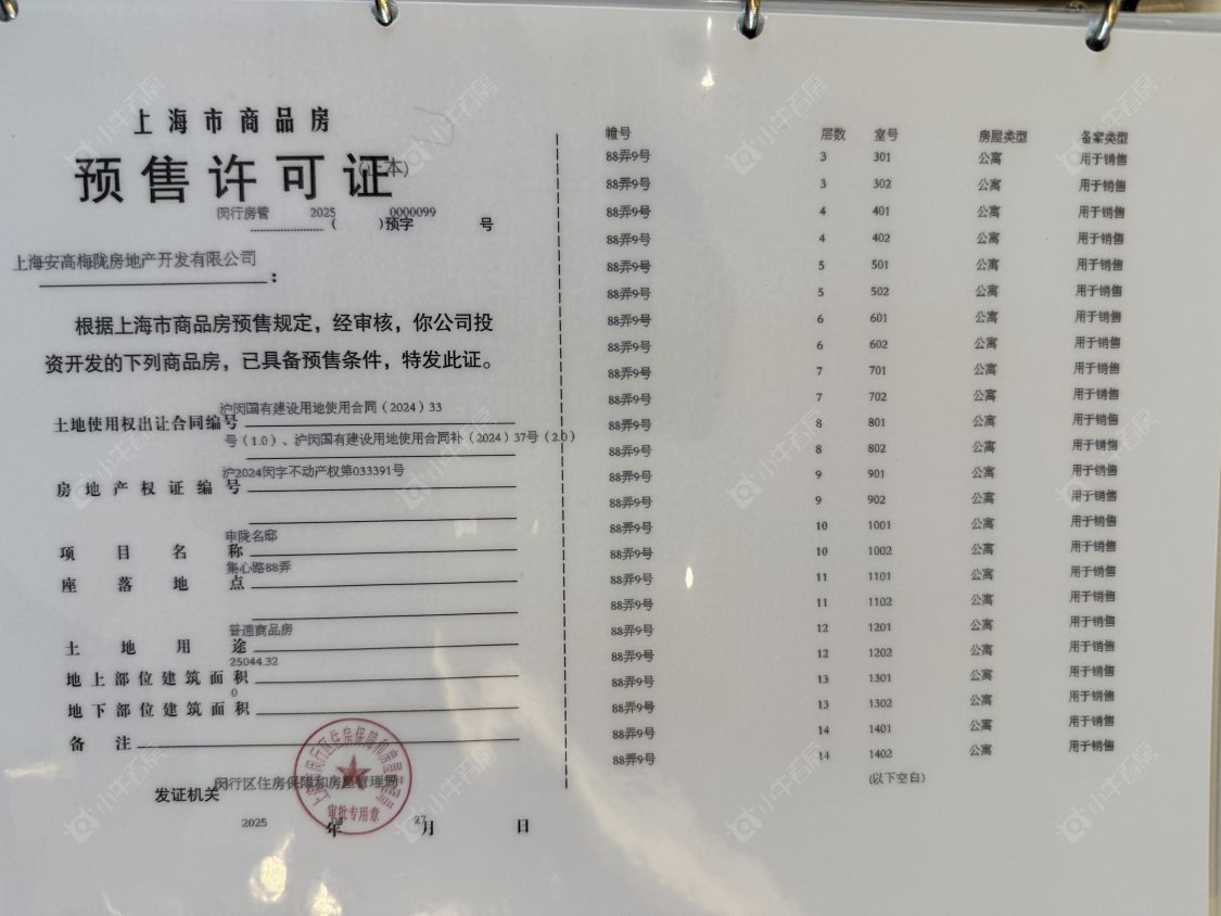 上海安高申陇院在售新楼盘null