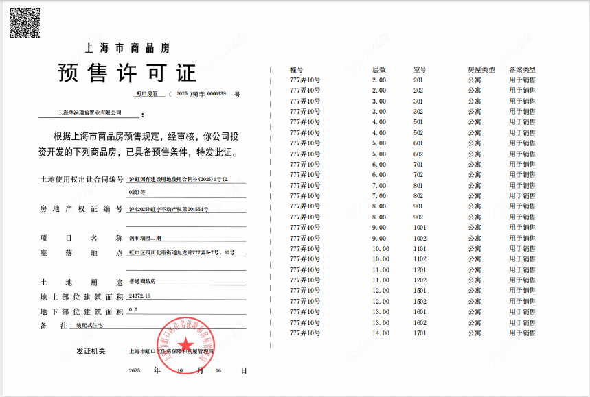 上海外滩瑞府在售新楼盘null