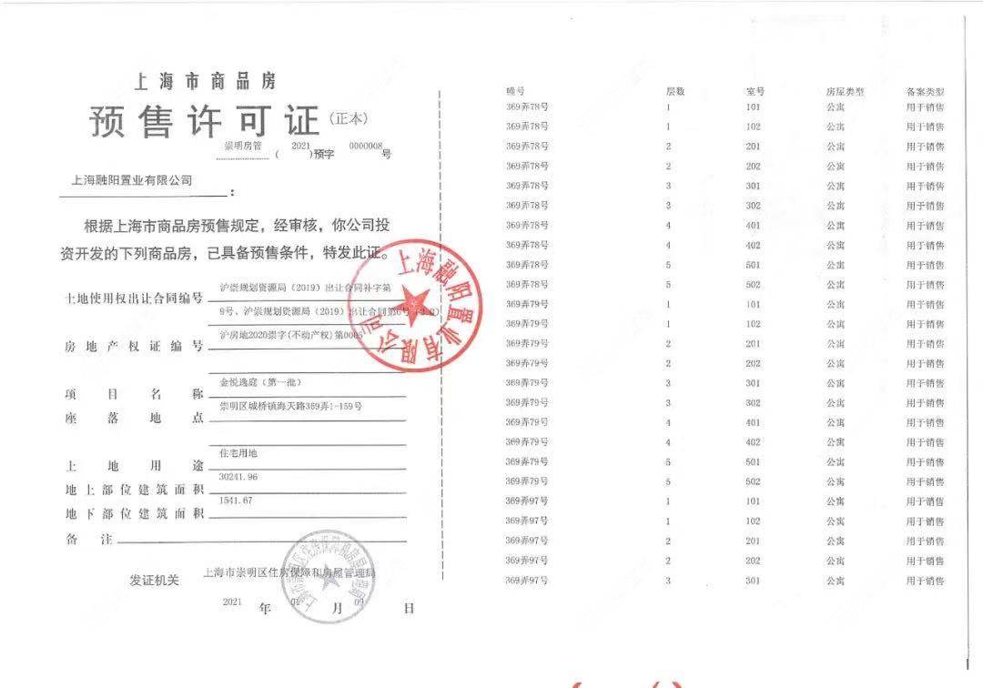 上海金融街金悦府小区_金融街金悦府小区null