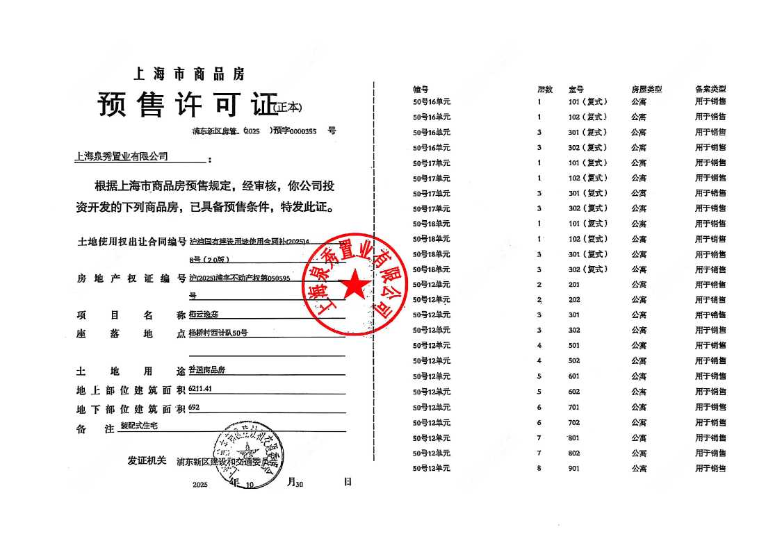 上海绿城·上海逸庐在售新楼盘null