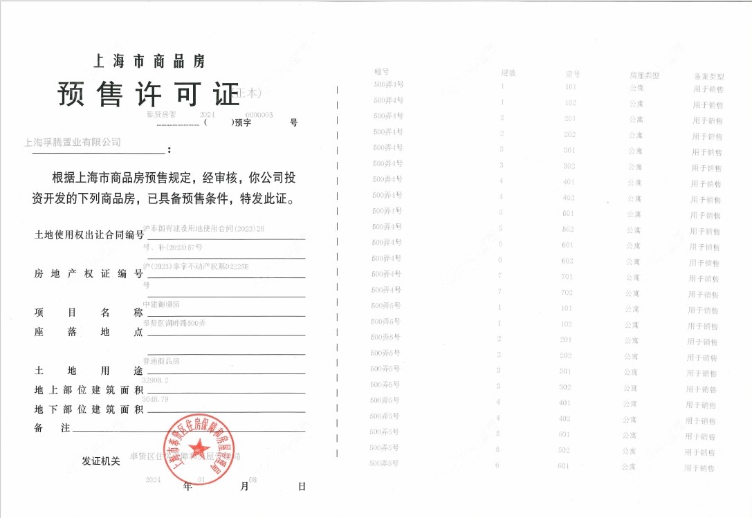 上海中建御璟园小区_中建御璟园小区null