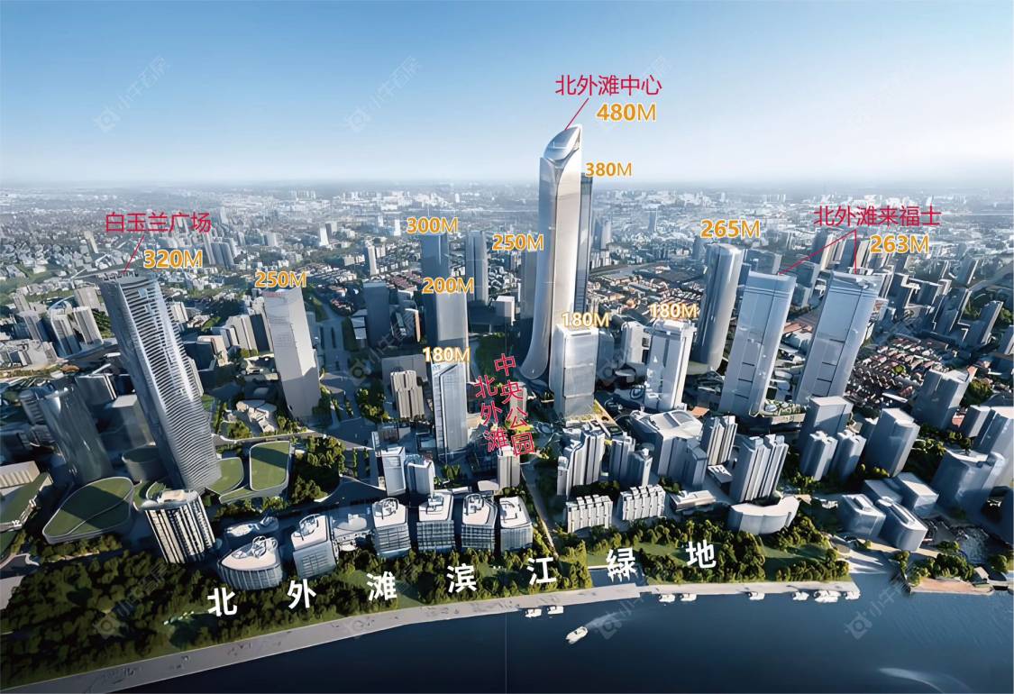 上海北外滩虹业坊小区_北外滩虹业坊小区null