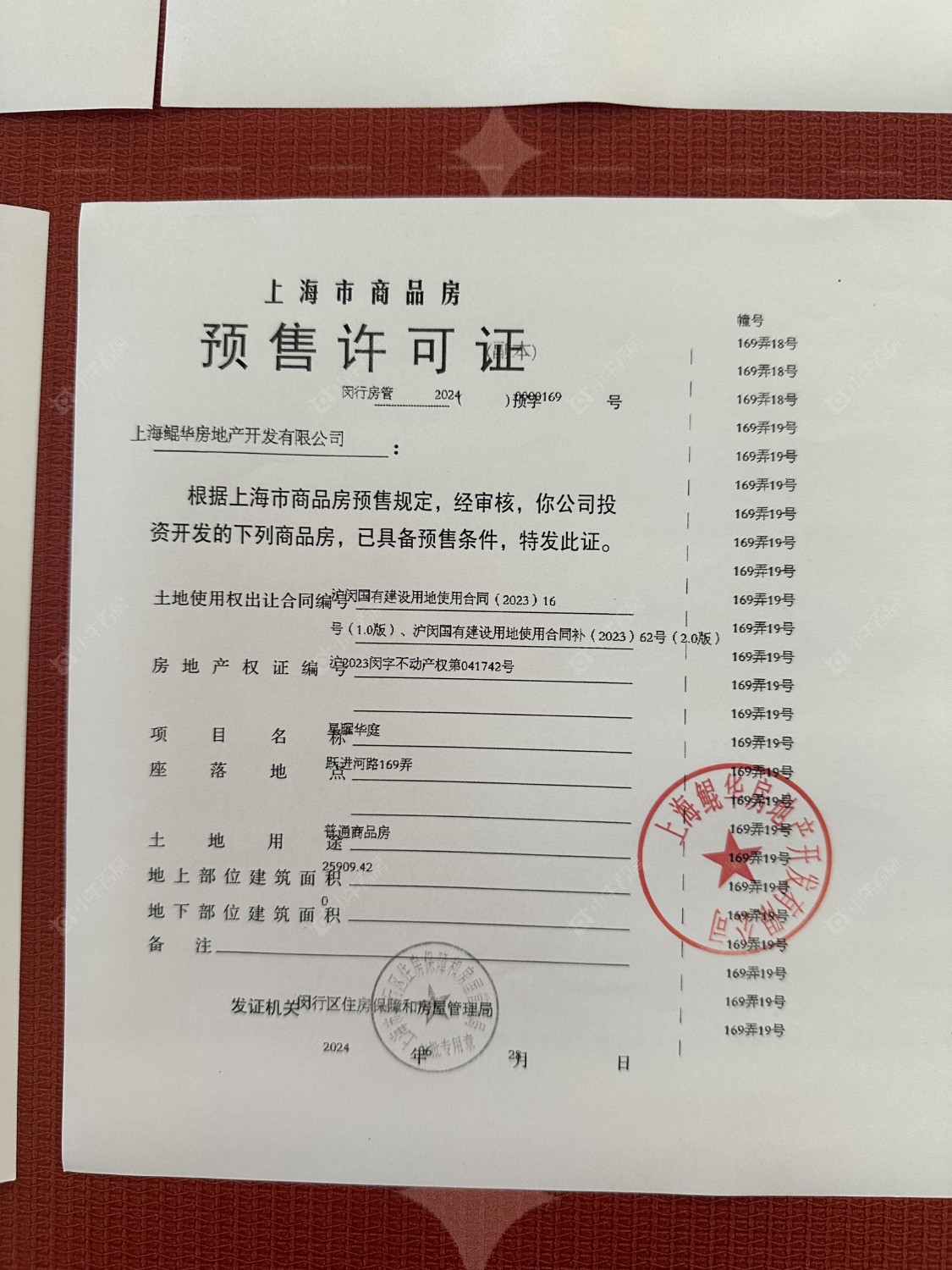 上海大华星曜在售新楼盘null