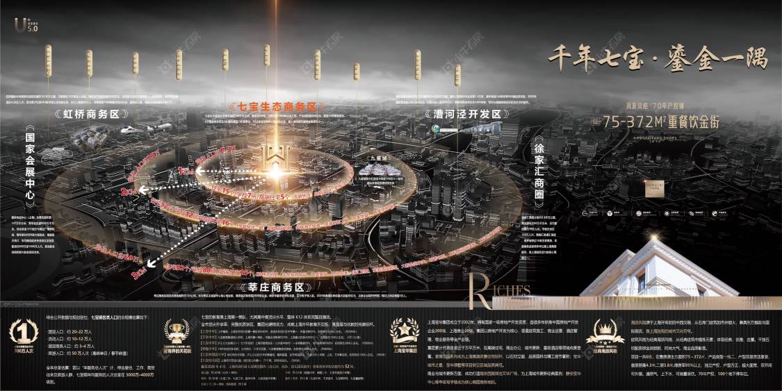 上海鸿泰坊在售新楼盘效果图