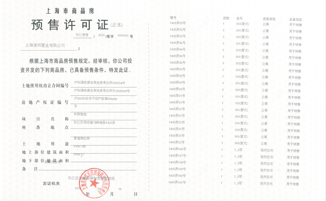 上海保利西郊和煦领墅小区_保利西郊和煦领墅小区null