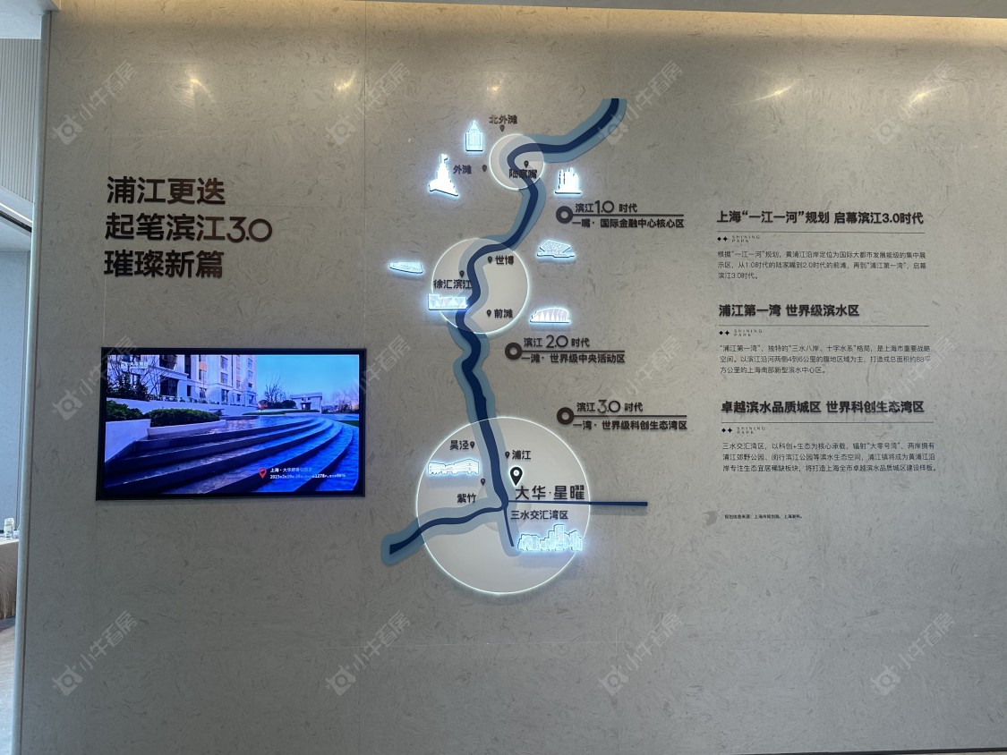 上海大华星曜在售新楼盘null