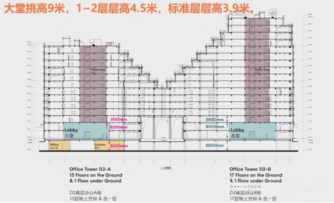 上海MAX科技园上海美兰湖小区_MAX科技园上海美兰湖小区null