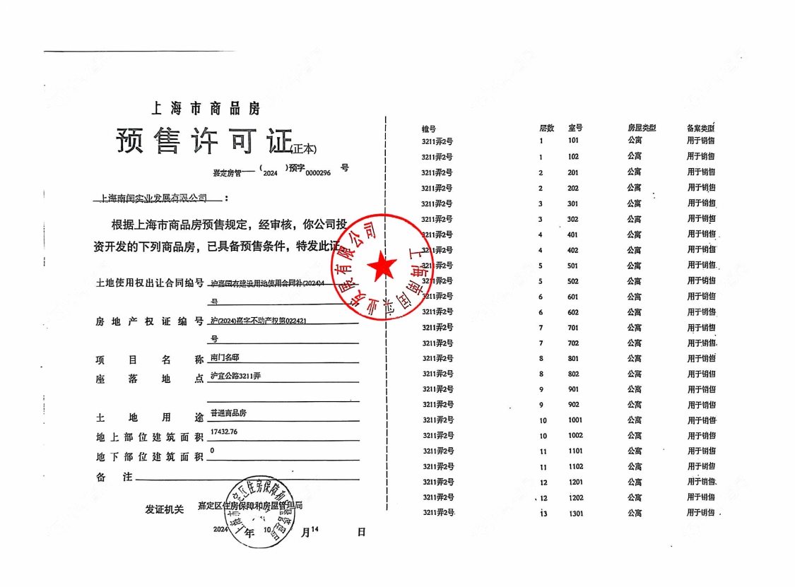 上海南山璞缦在售新楼盘null