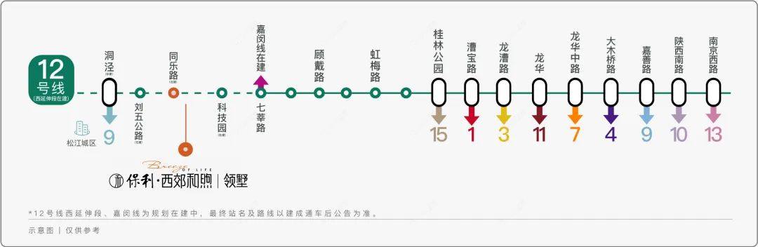 上海保利西郊和煦领墅小区_保利西郊和煦领墅小区null