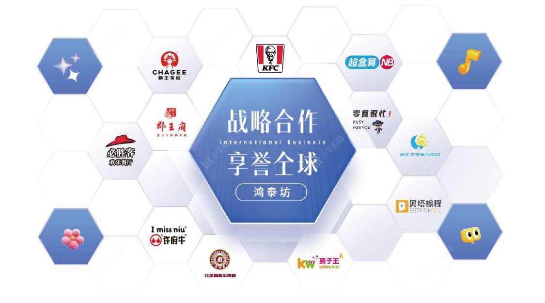 上海鸿泰坊在售新楼盘效果图