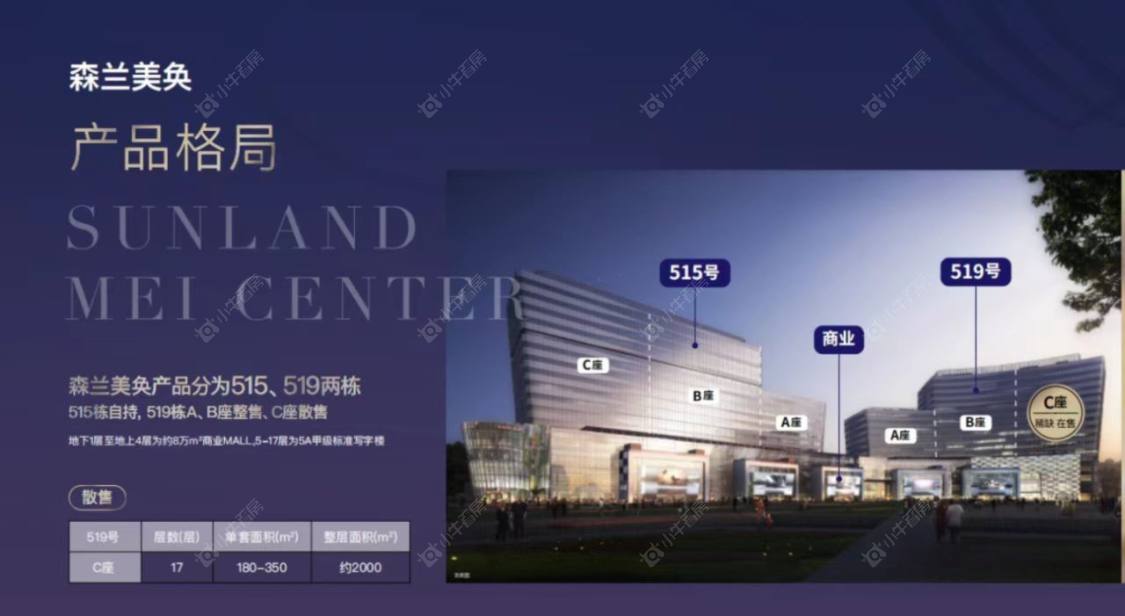 上海森兰美奂小区_森兰美奂小区null