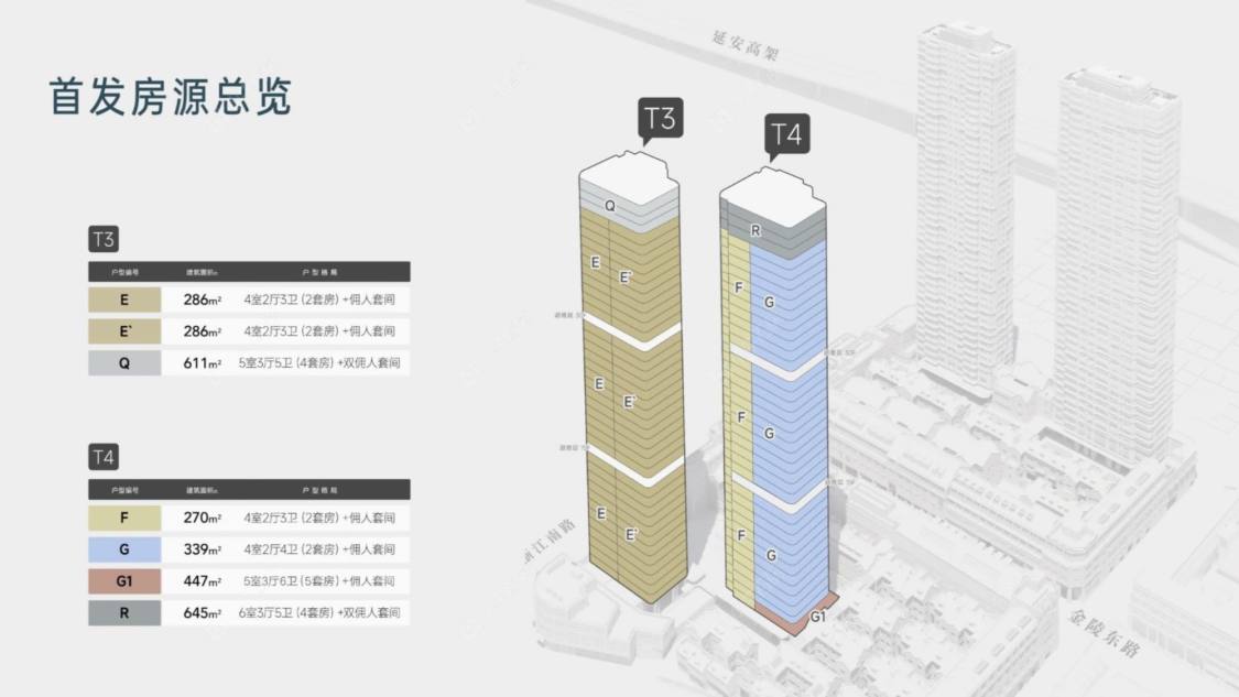 上海金陵华庭小区_小牛看房