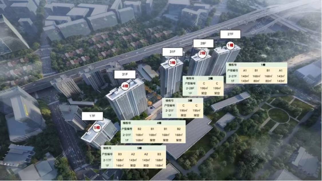 上海绿发浦江园小区_绿发浦江园小区null