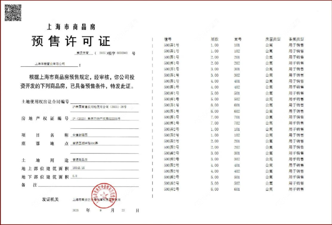 上海中建御璟园小区_中建御璟园小区null