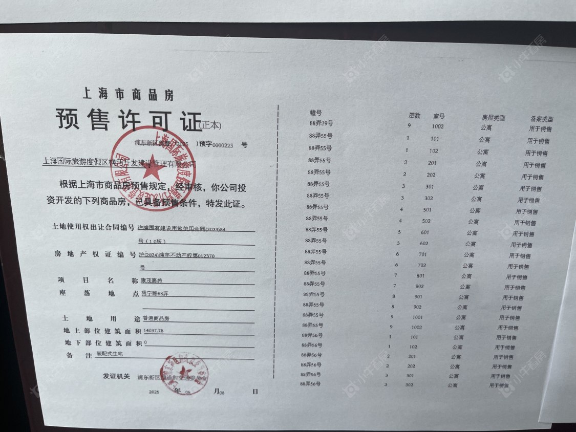 上海张江金茂府在售新楼盘null