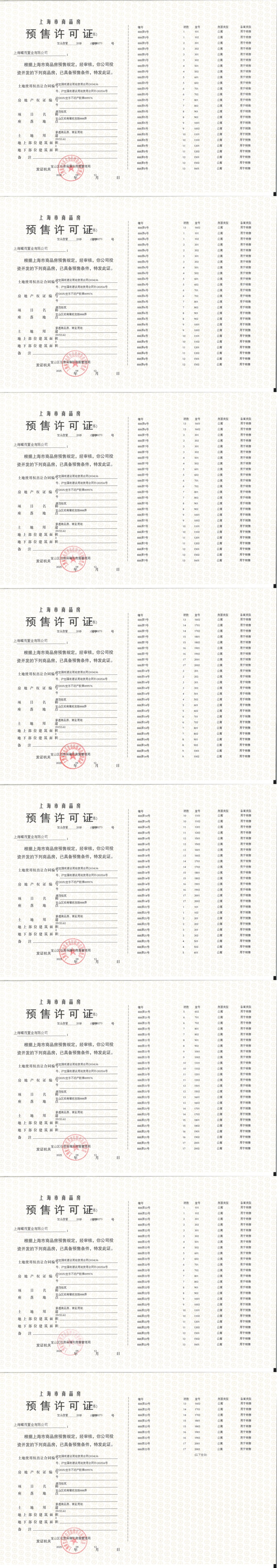 上海江湾金茂府在售新楼盘null