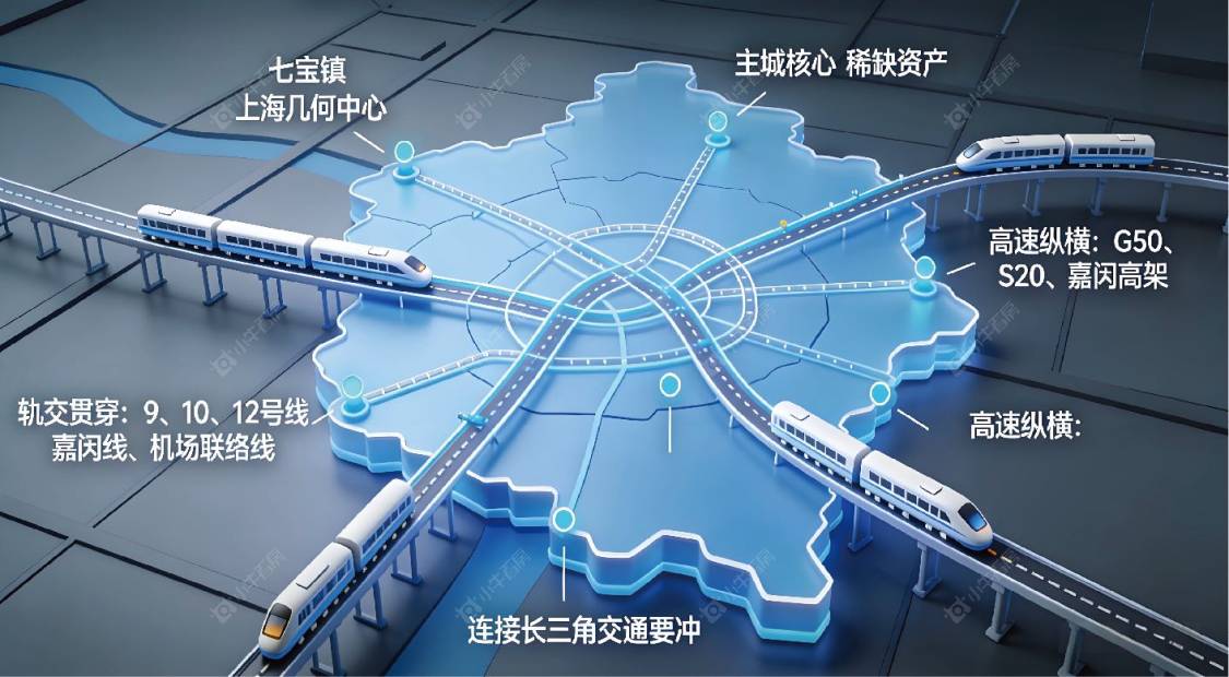 上海鸿泰坊在售新楼盘效果图