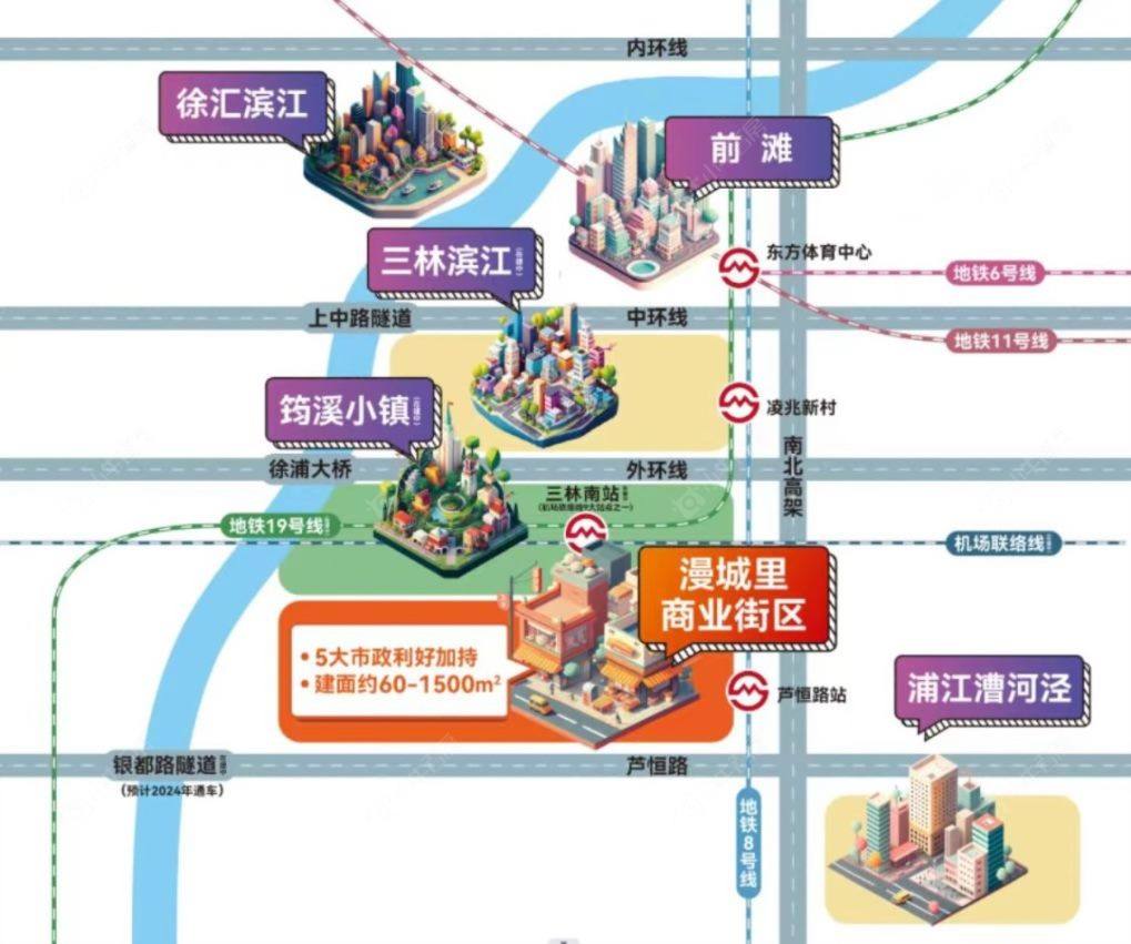 上海漫城里商业街区小区_漫城里商业街区小区null