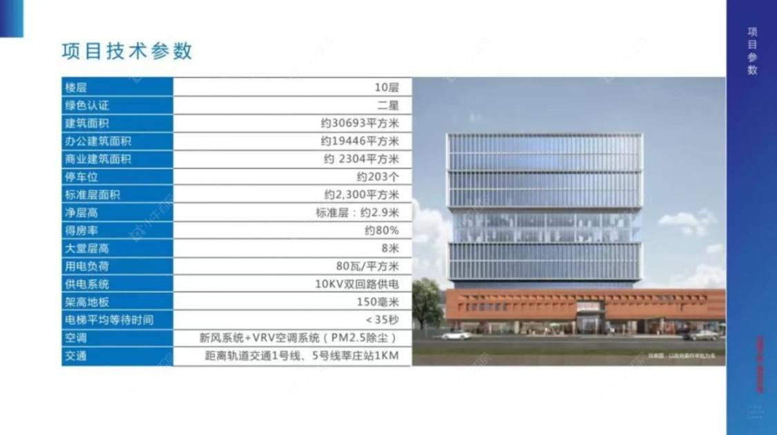 上海新闵万科超链工场小区_新闵万科超链工场小区null