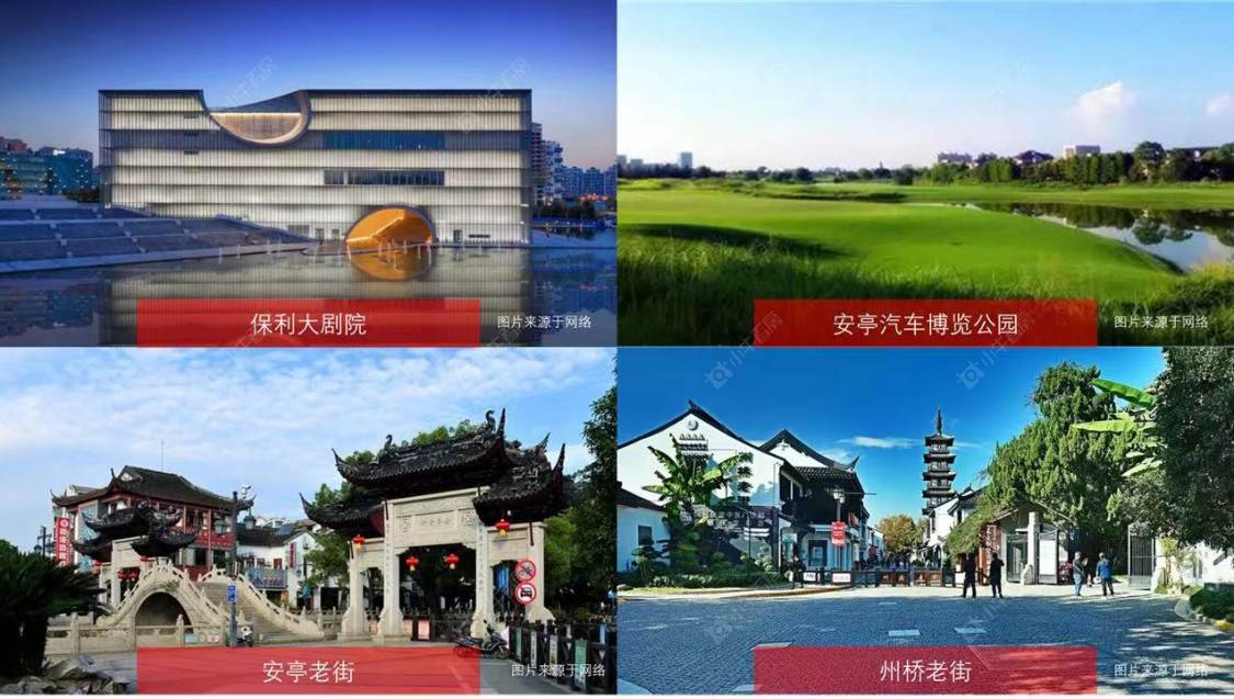 上海深安上居在售新楼盘null