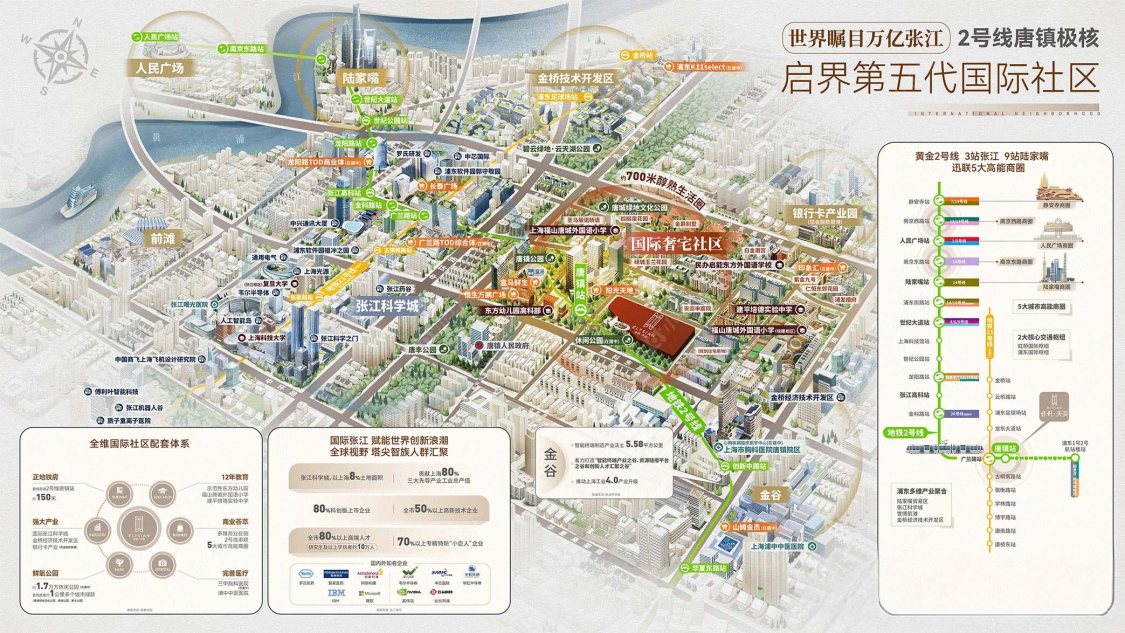 上海保利天奕小区_保利天奕小区null