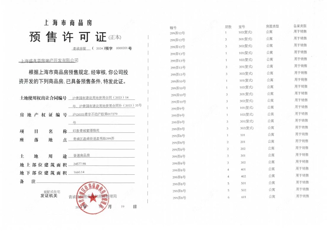 上海印象青城小区_印象青城小区null