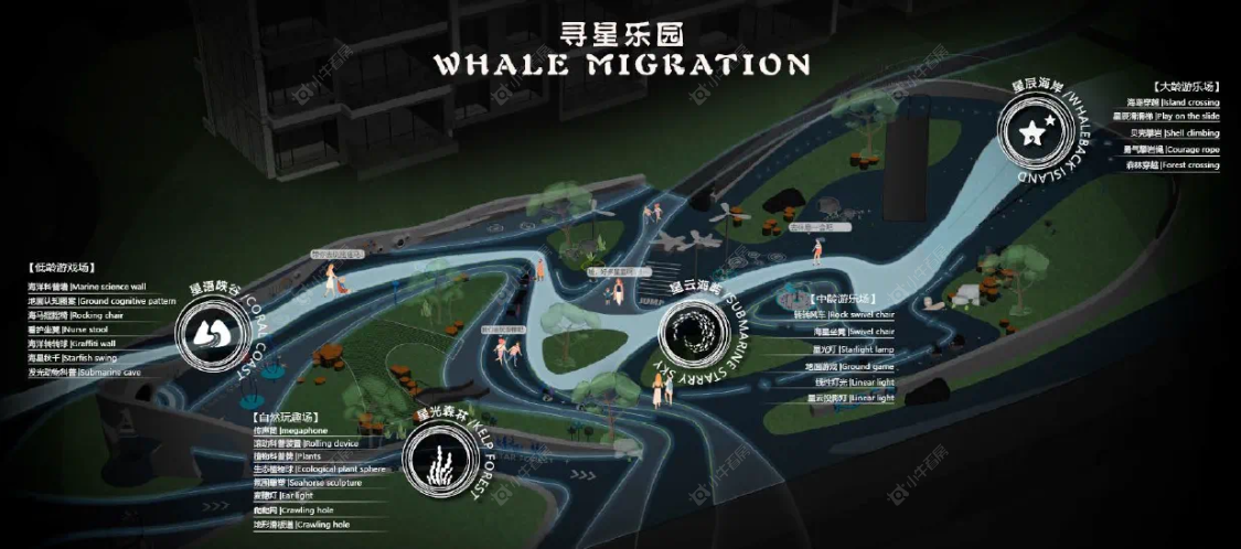 上海大华星曜在售新楼盘null