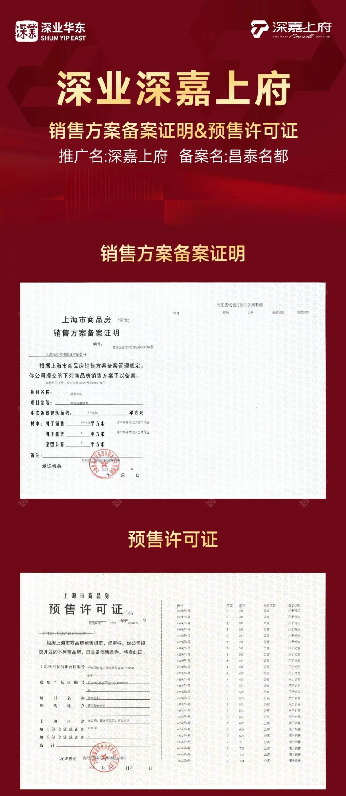 上海深嘉上府在售新楼盘null