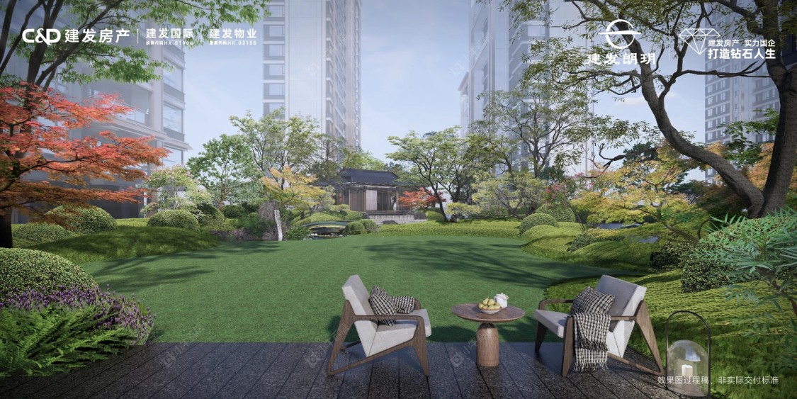 上海建发朗玥在售新楼盘null