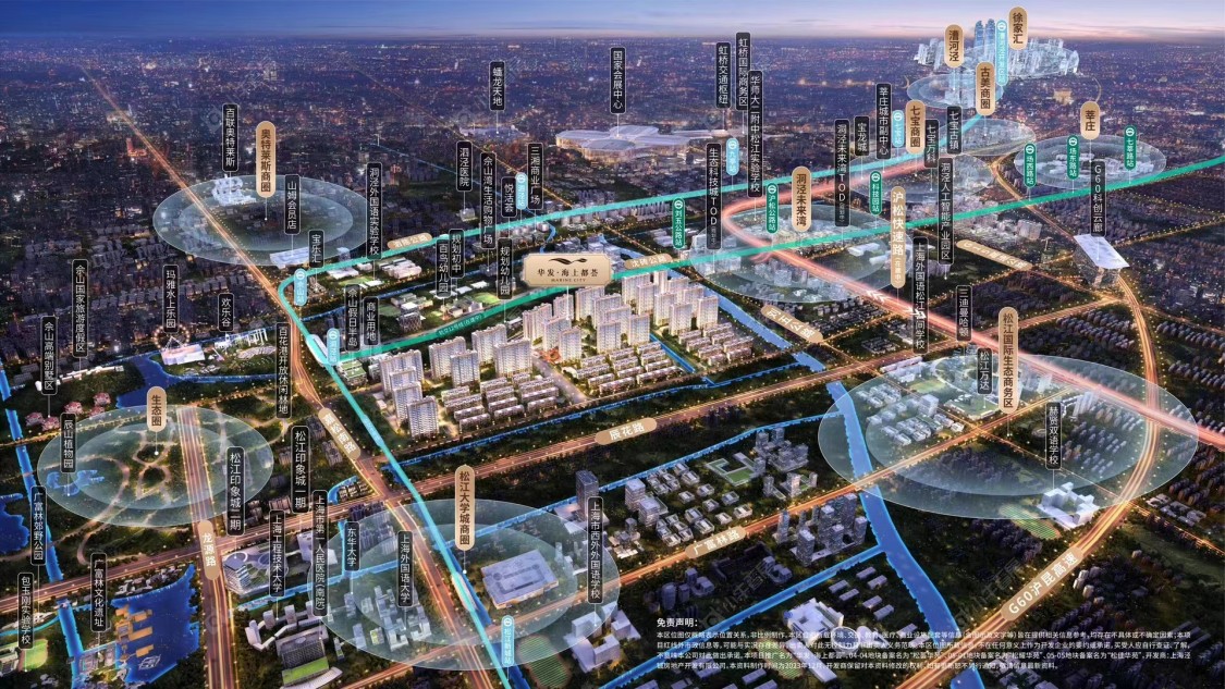 上海华发海上都荟在售新楼盘null